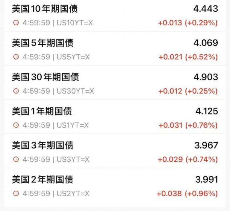 富拓外汇官网mt4下载股票交易技巧揭秘，你还在用旧方法吗？